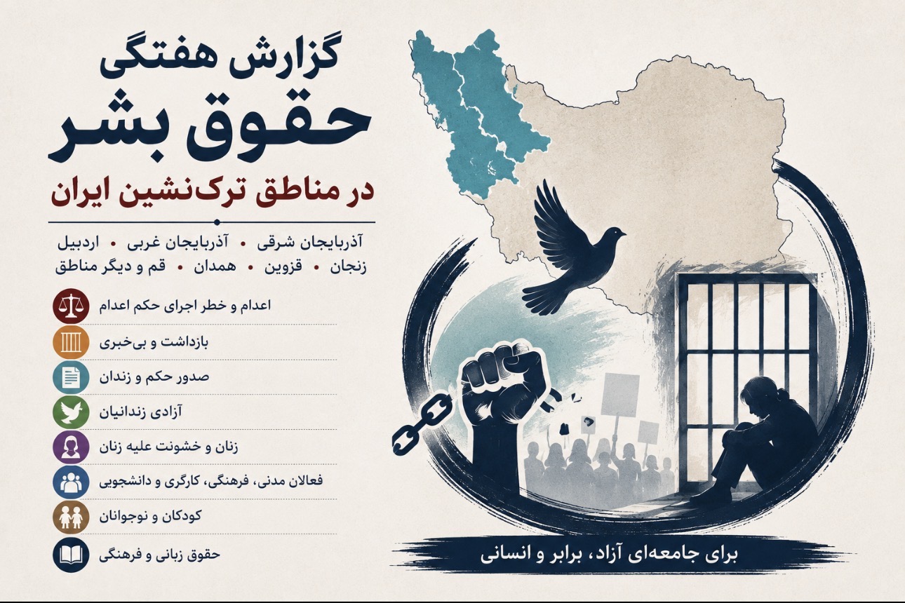 حقوق بشر  