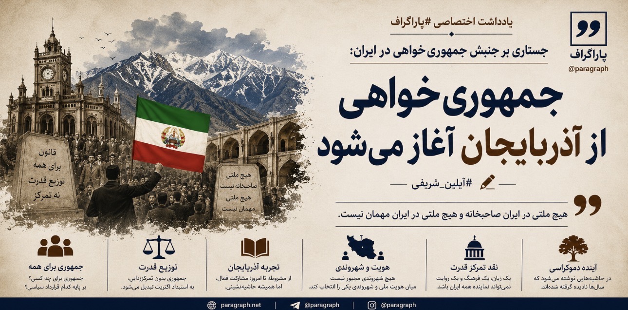 حکومت‌ملی آذربایجان 