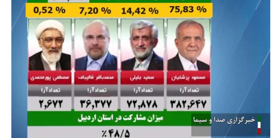 مقالات و دیدگاه ها