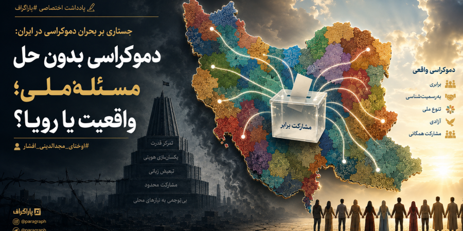 پاراگراف 